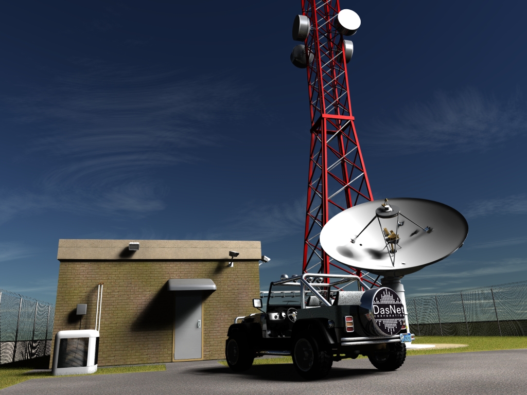 Satellite Communications