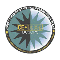 Strategic Services Sourcing